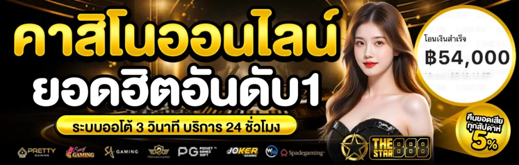 THESTAR888-2025-ติดต่อแอดมิน แจ้งถอนเงิน